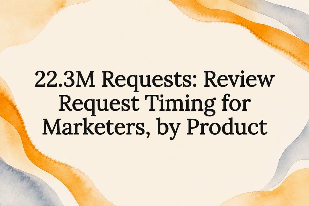 22.3M Requests: Review Request Timing for Marketers, by Product